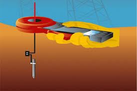 gallery/jordatgsmätning